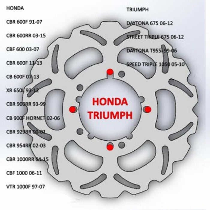 296mm Multi-Wheel Direct Bolt Wave Rotor - The Sic Shop - IN STOCK