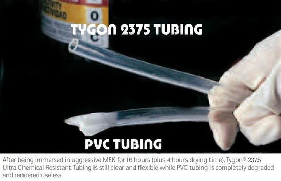 Tygon Tubing - 1 Foot Lengths