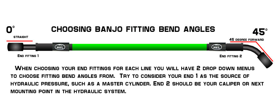 HEL Performance Brake Line - Custom Length