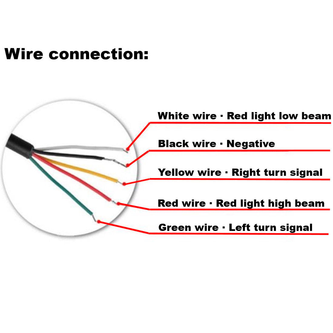 UNIVERSAL Tail/Brake/Turn LED Strip