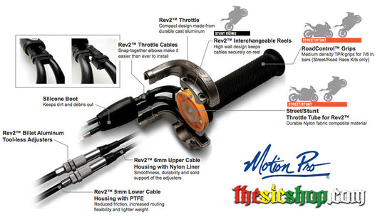 MotionPro Rev2 Throttle Kit - Honda